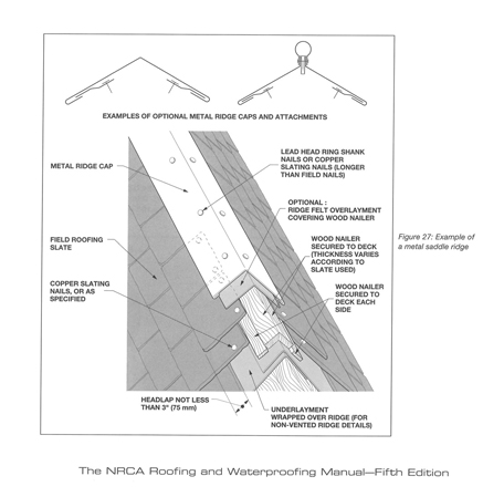 Metal Ridge 3