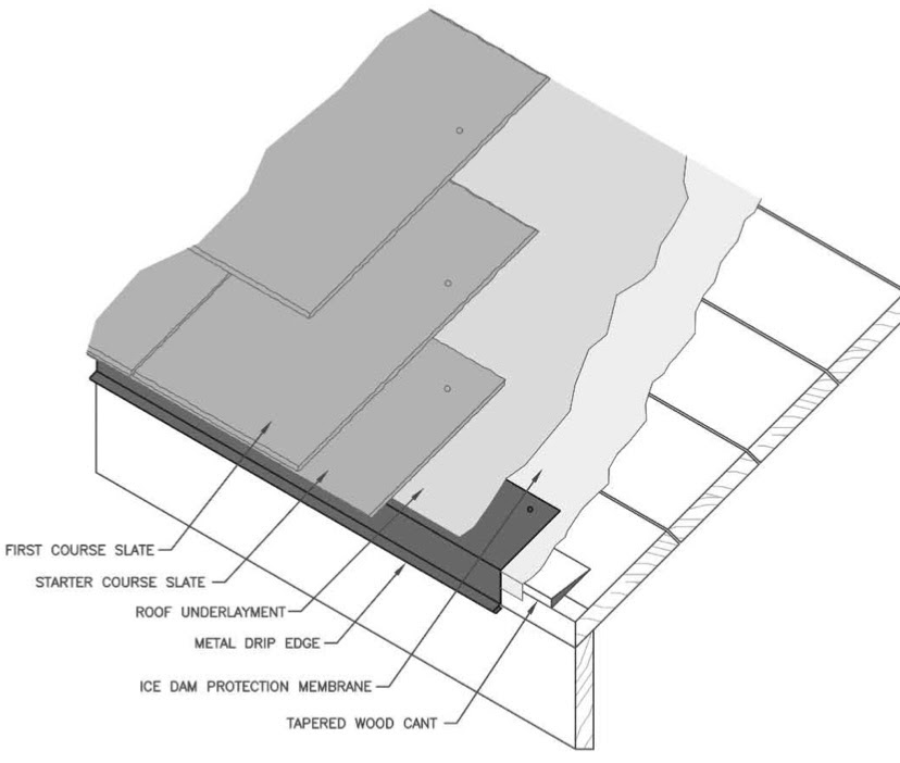 Slate Roof Installation Details